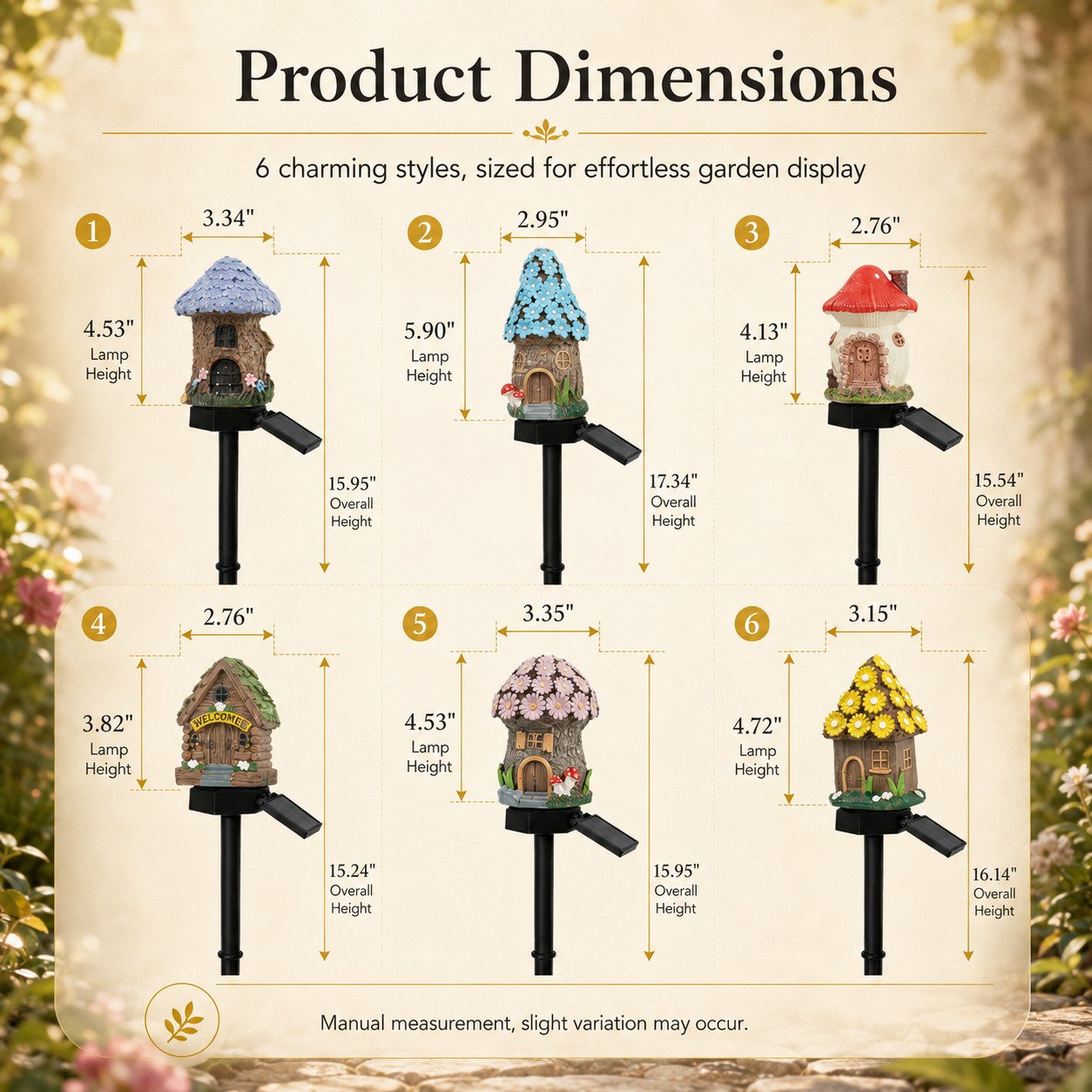 🍄Solar Fairy-Tale Mushroom Cottage Garden Lights