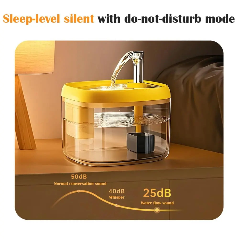 🔥Limited Time 50% OFF 1500ml（50.73oz） Silent USB Automatic Pet Water Fountain