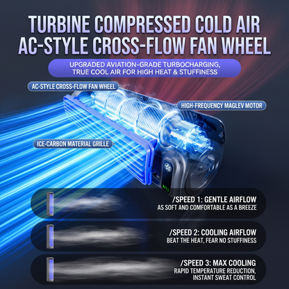 Cordless Bladeless Cross Flow Cooling Fan