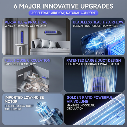 Cordless Bladeless Cross Flow Cooling Fan